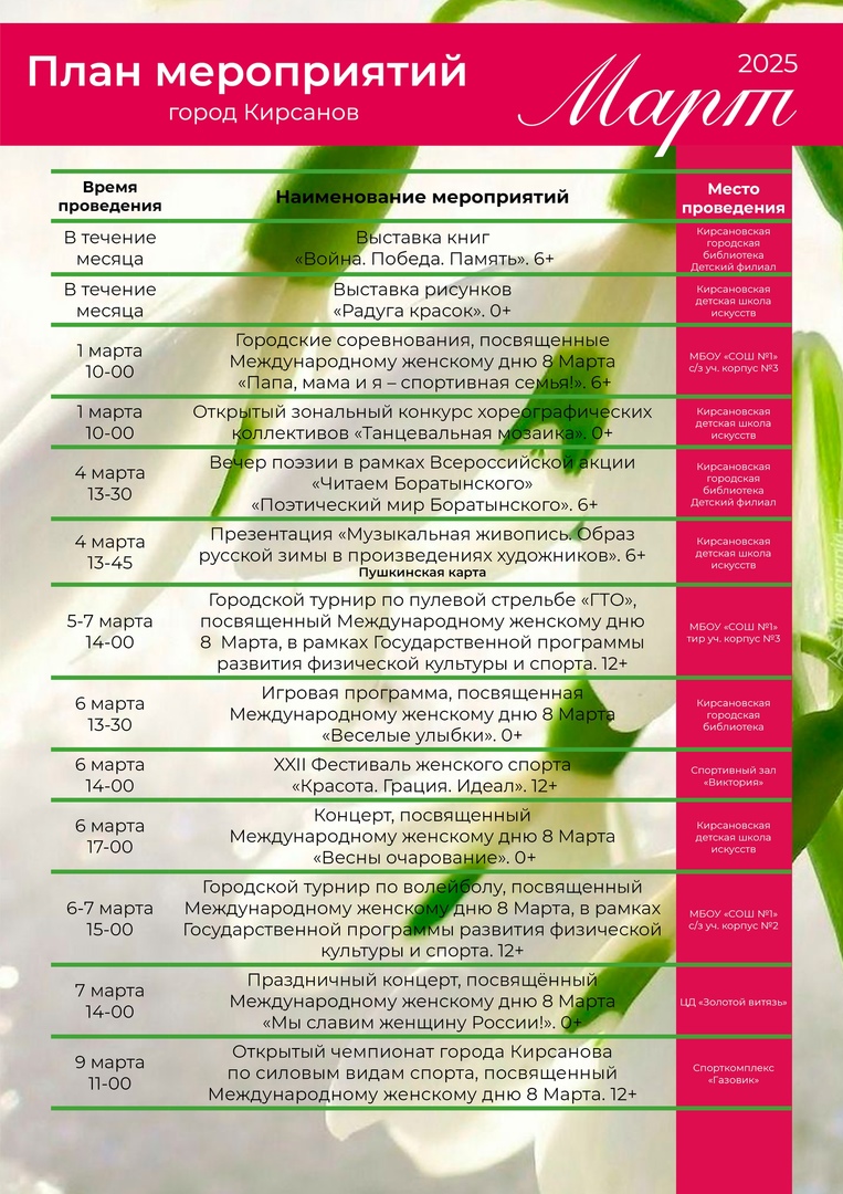 План мероприятий.