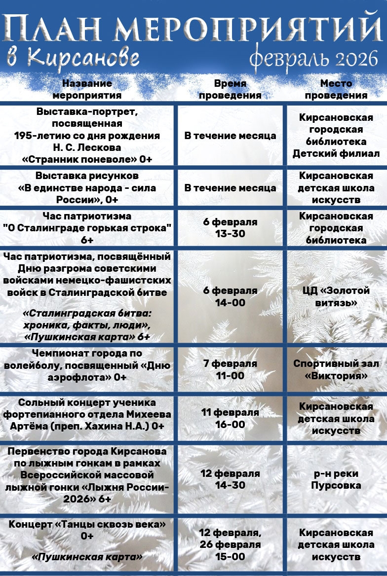 План мероприятий в Кирсанове на февраль.